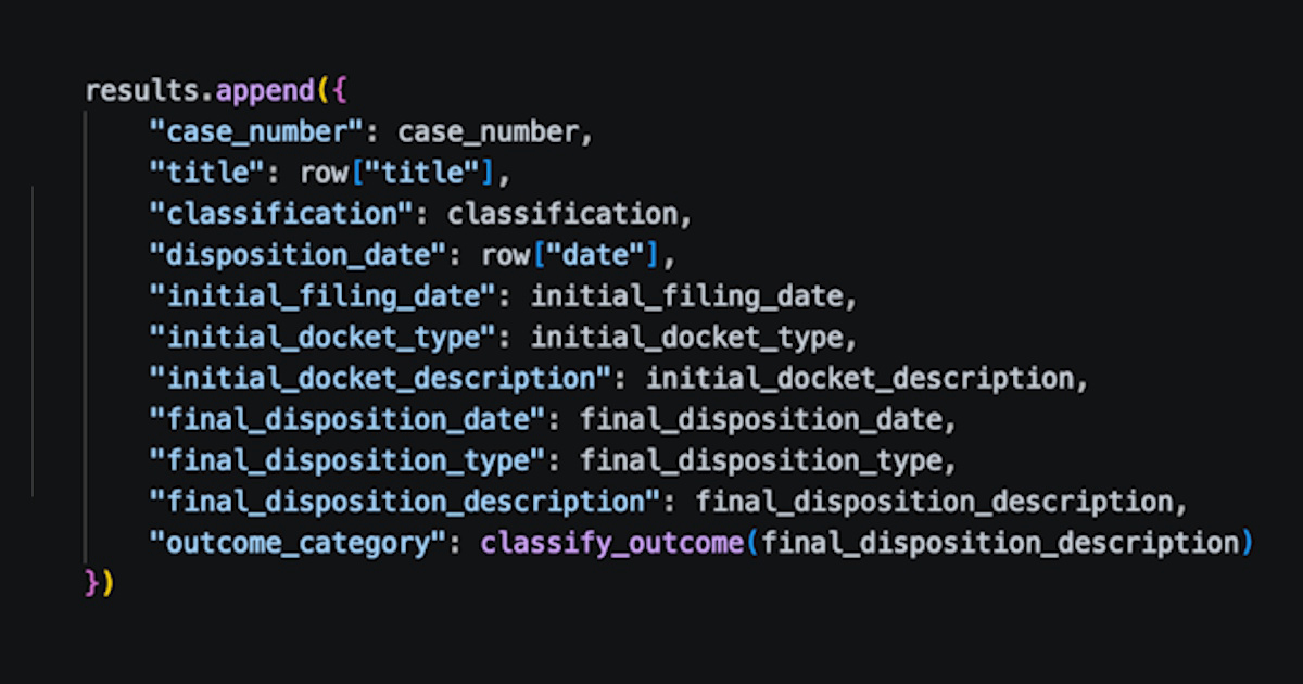 Figure 2C. Construction of the analytical dataset. This code organized extracted information into a structured dataset.
