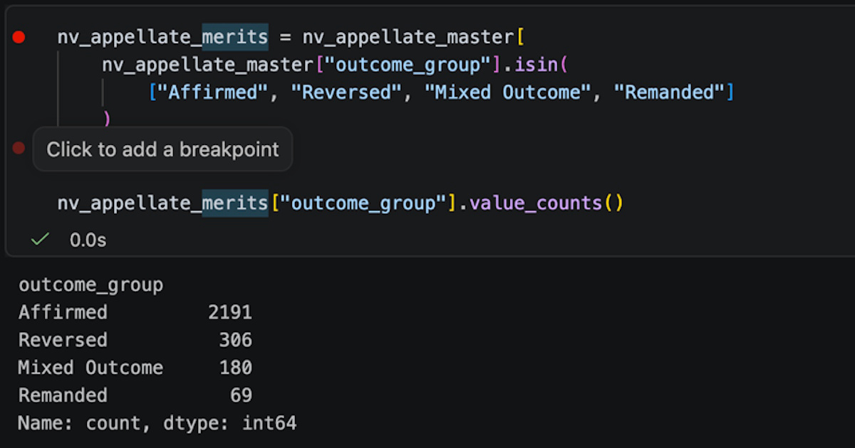 Figure 8. Final filtered dataset containing only cases disposed based on merit.
