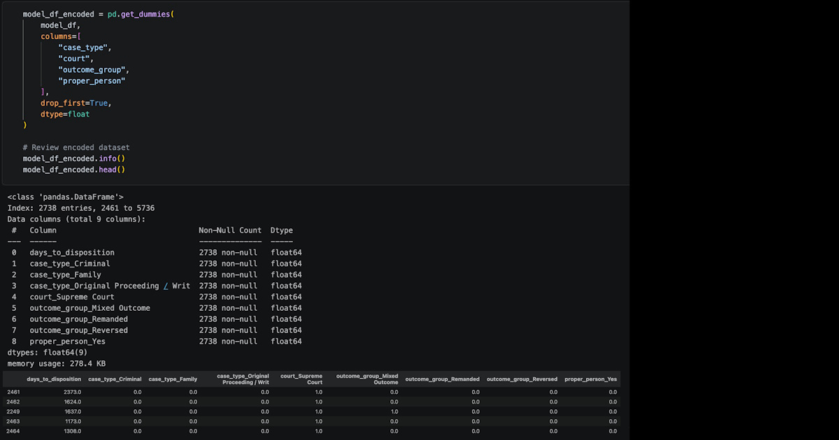 Figure 21. Variable encoding preview