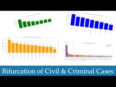Classification of Appellate Dispositions Thumbnail